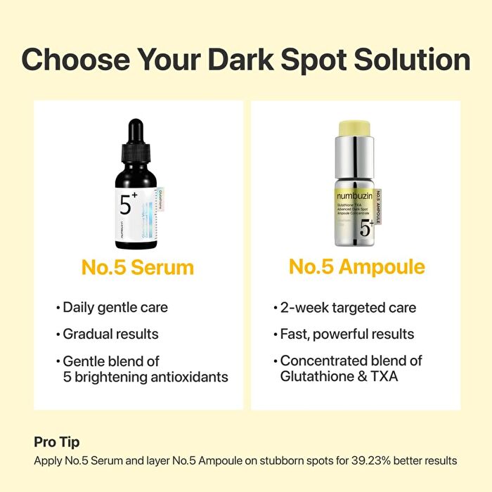 numbuzin No.5 Glutathione TXA Advanced Dark Spot Ampoule Concentrate - 10.7g