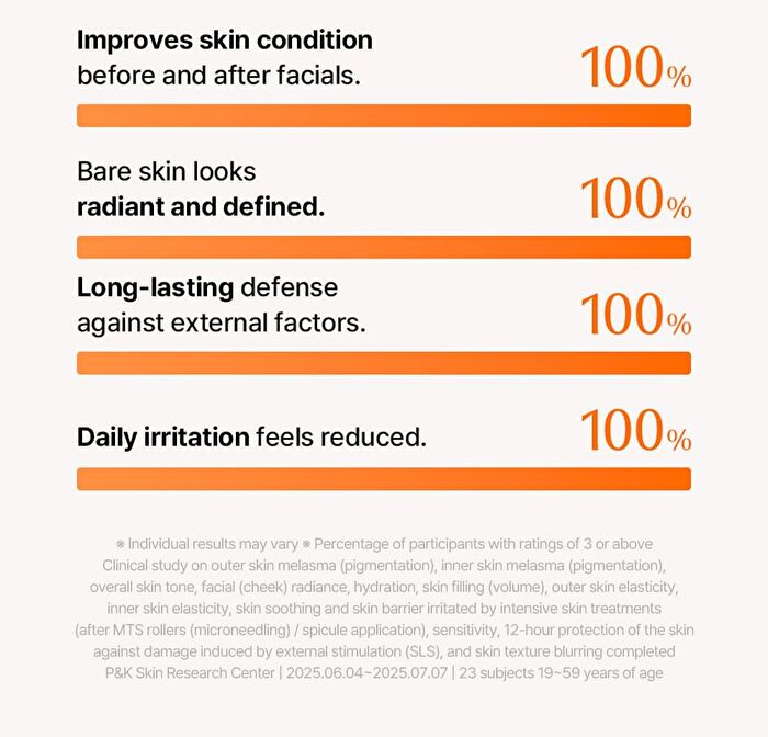 Vitamin Toning Barrier Cream - 60g