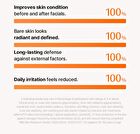 Vitamin Toning Barrier Cream - 60g