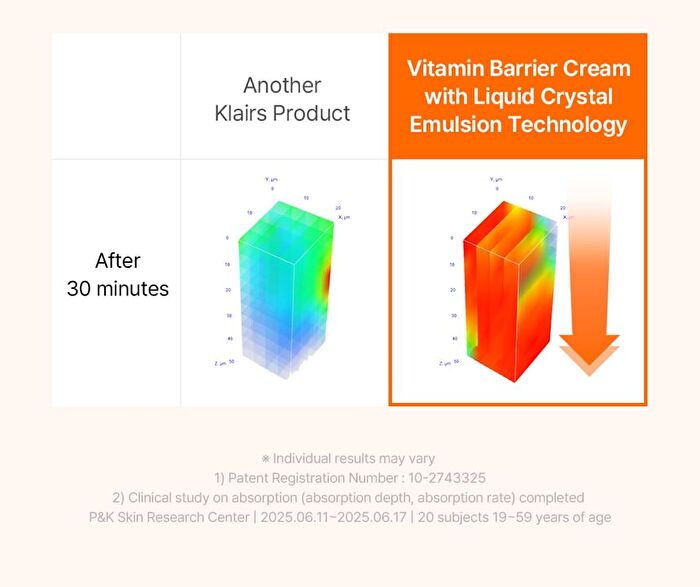 Vitamin Toning Barrier Cream - 60g