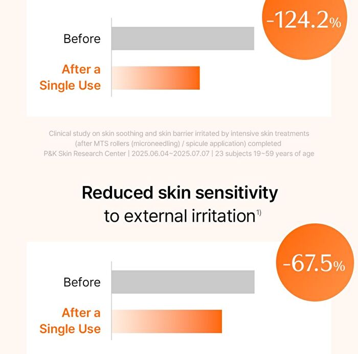 Vitamin Toning Barrier Cream - 60g