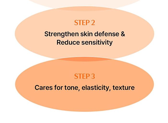 Vitamin Toning Barrier Cream - 60g