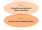 Vitamin Toning Barrier Cream - 60g