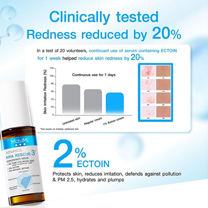 Advance Hya Rescue 3 Concentrate Serum - 30ml