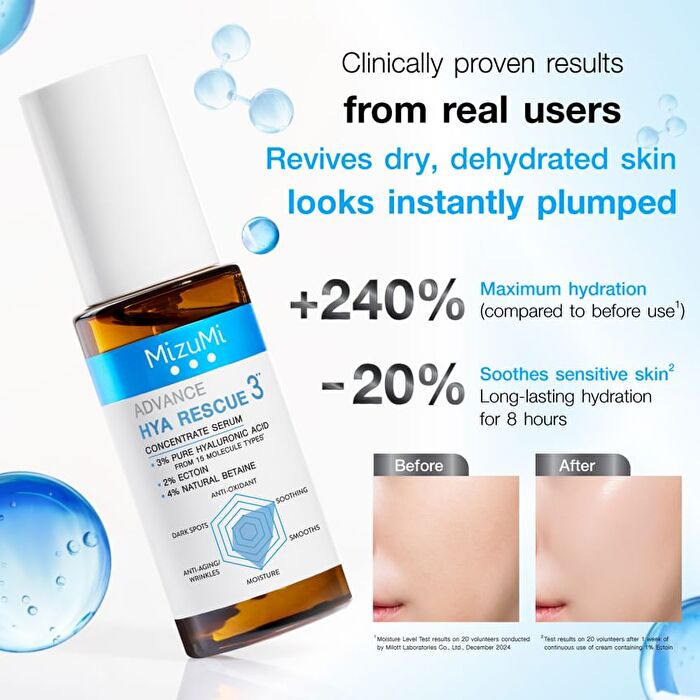 Advance Hya Rescue 3 Concentrate Serum - 30ml