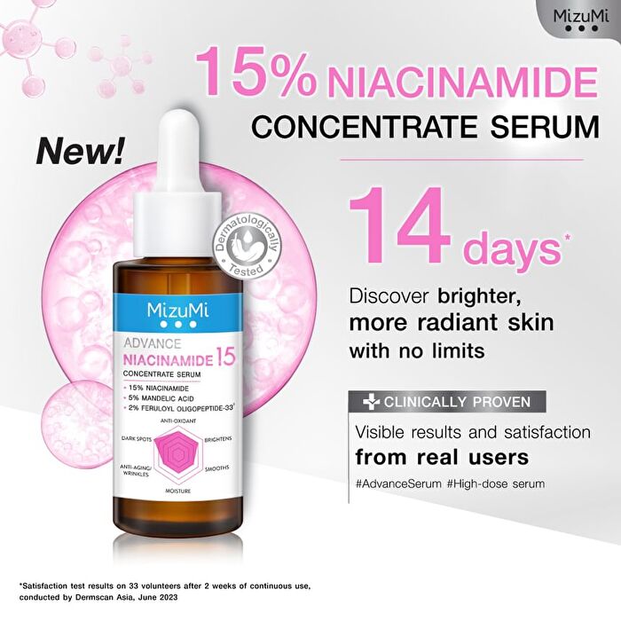 Advance Niacinamide 15 Concentrate Serum - 30ml