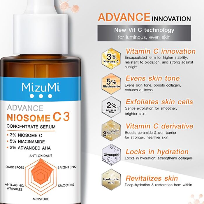 Advance Niosome C 3 Concentrate Serum - 30ml