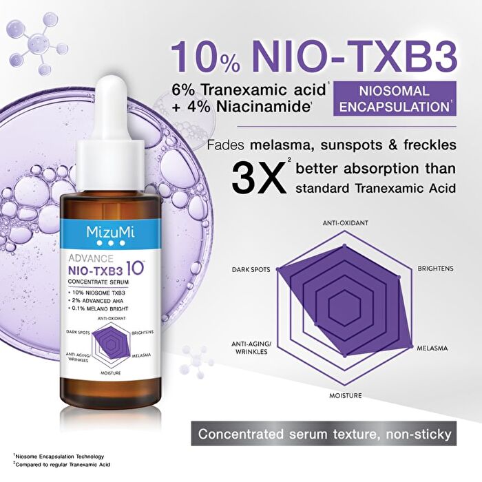 Advance Nio-TXB3 10 Concentrate Serum - 30ml