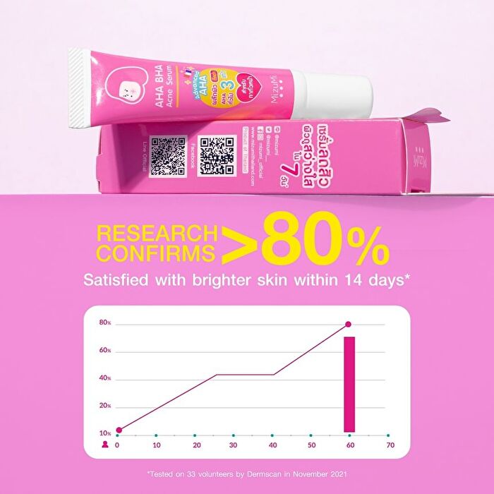 AHA BHA Acne Serum - 13g