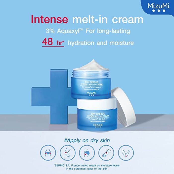 Dry Rescue Intense Melt-In Cream - 45ml