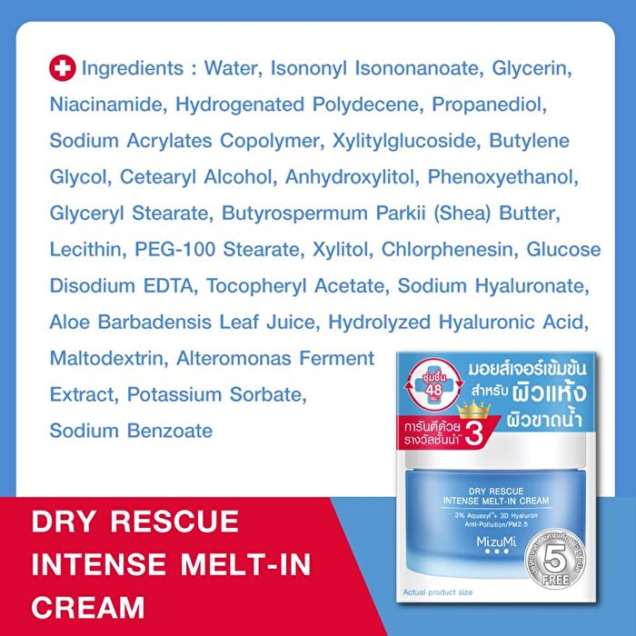 Dry Rescue Intense Melt-In Cream - 45ml