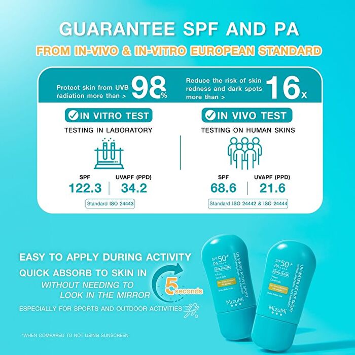 UV Water Active Sport+ - 40g