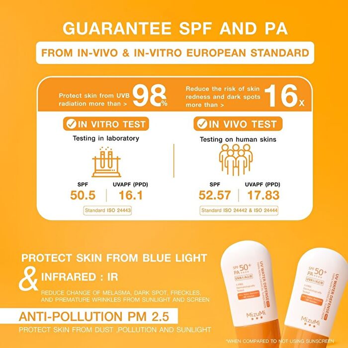  Water Defense Pro+ - 40g
