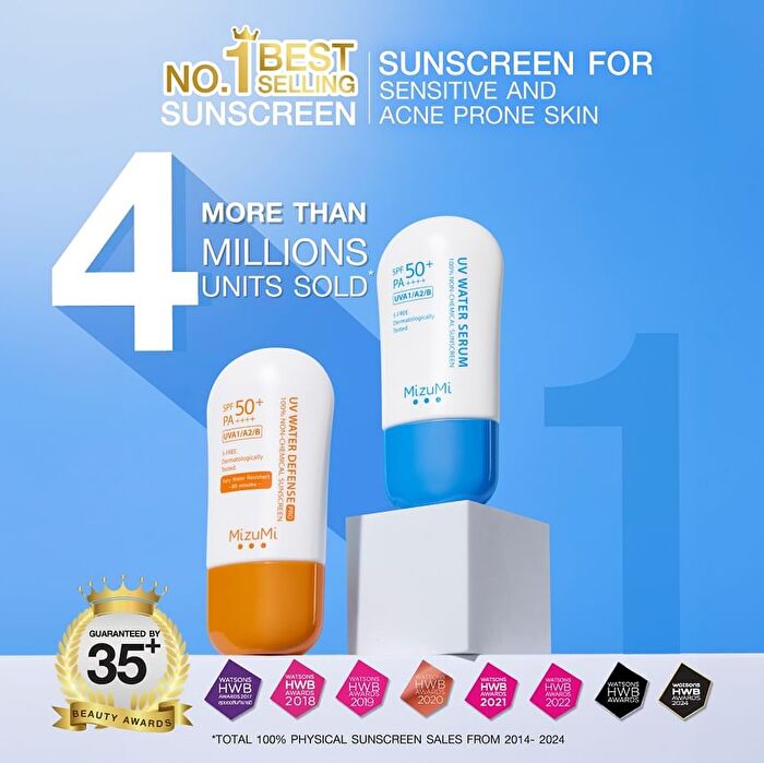  Water Defense Pro+ - 40g