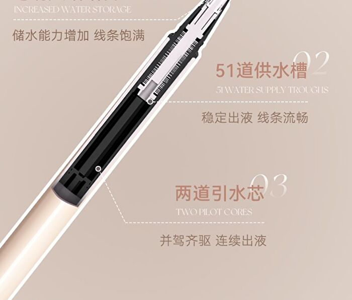 Flower Series Painterly Fine Liquid Eyeliner - 2 Colors - 01# Black - 0.6ml