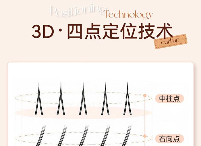 Light Feather Glue Free False Eyelash - 3 Types - 01# Little Deer Horn (9-12mm x 36 pcs)
