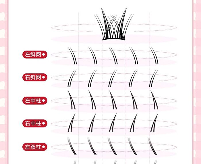 Light and Flexible Glue-Free False Eyelashes - 3 Types - 01# Foxy (8-13mm x 36 pcs)