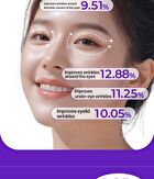 EGF Peprink Eye Cream - 15ml