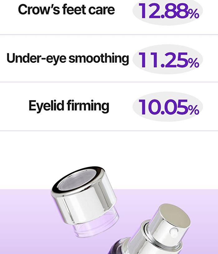EGF Peprink Eye Cream - 15ml