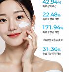 EGF D-Panthenol Repair Cream - 60g