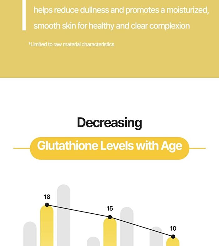 Glutathione Liposomal Melatonin Patch - 4.5g x 5 pairs