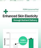 PDRN Liposomal Pad - 80 pads