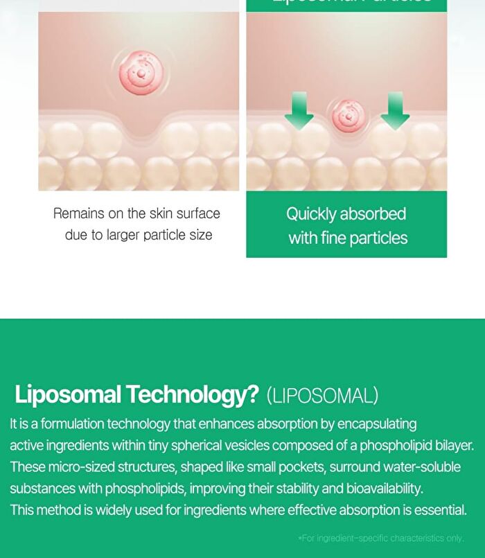 PDRN Liposomal Pad - 80 pads