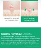PDRN Liposomal Pad - 80 pads
