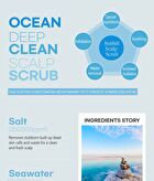 Seasalt Scalp Scrub - 200g