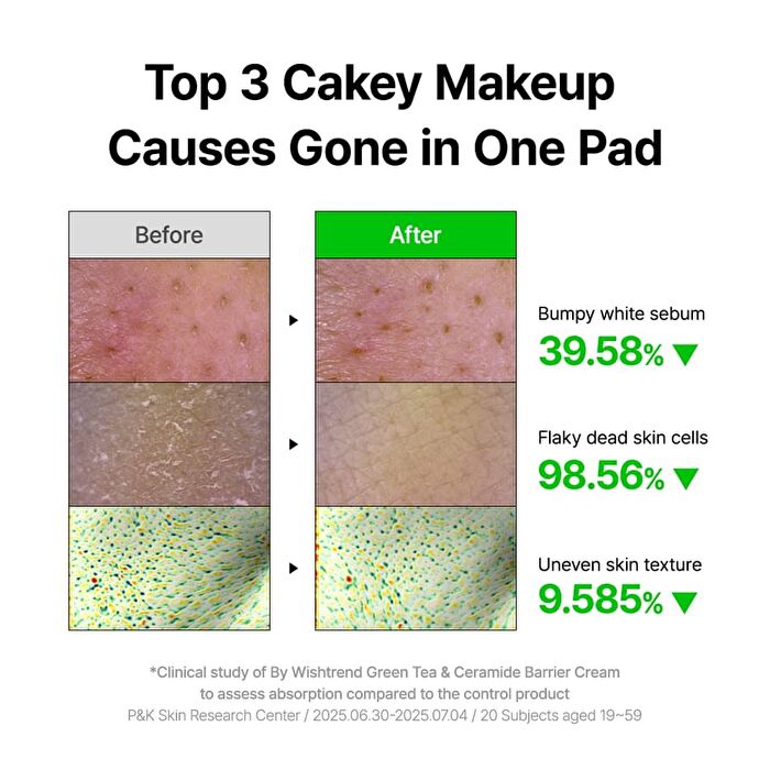 Green Tea & Ceramide Calming Toner Pad - 70 pads