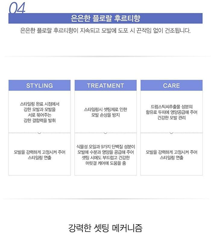 Silk Hair Style Water Spray - 2025 Version - 150ml