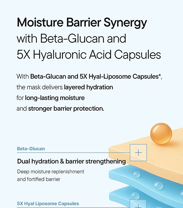 Beta-Glucan Family Moisture Mask - 25ml x 1 sheet