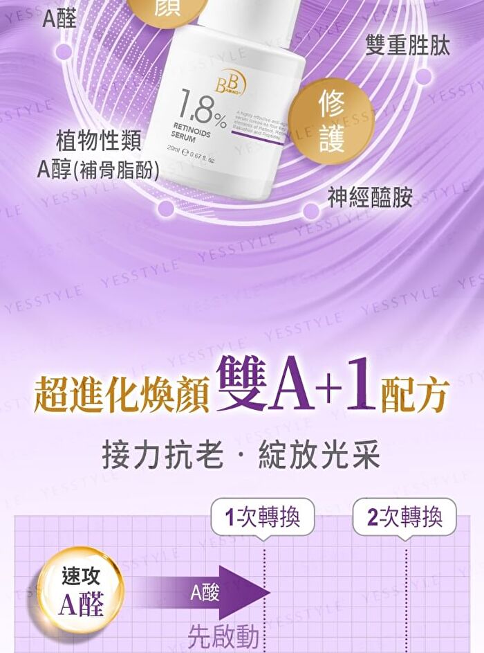 BB Amino Retinoids 1.8% Serum - 20ml