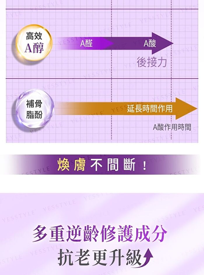 BB Amino Retinoids 1.8% Serum - 20ml