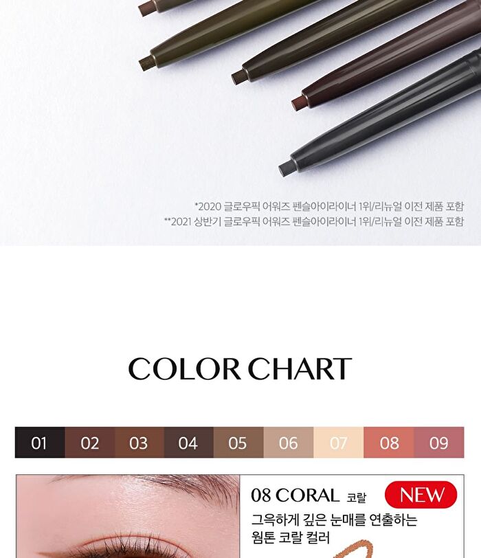 Sharp So Simple Waterproof Pencil Liner - 11 Colors - #11 Mute Gray