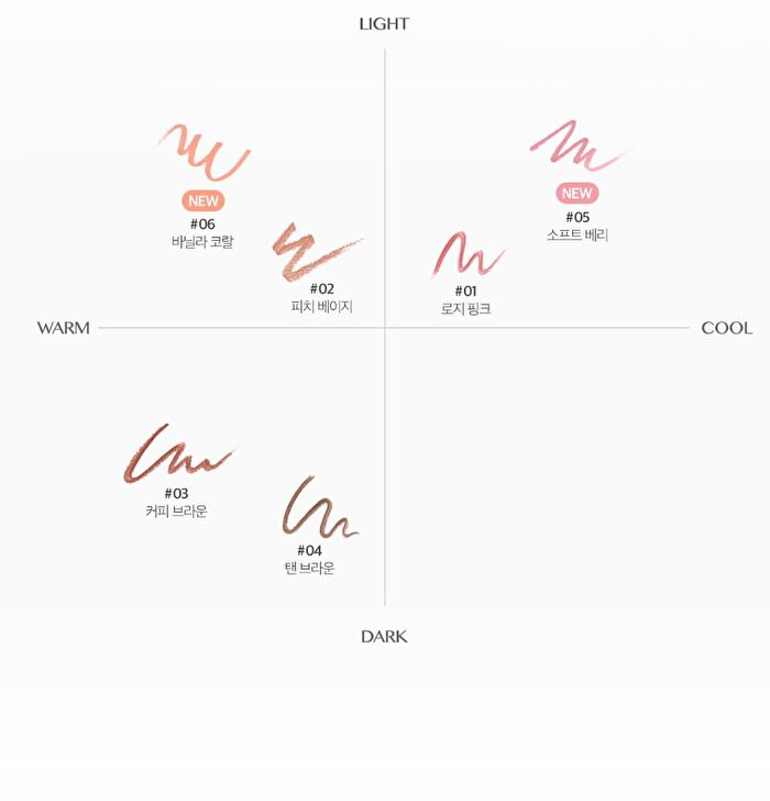Velvet Lip Pencil Set - 12 Colors - #10 Cozy Nude