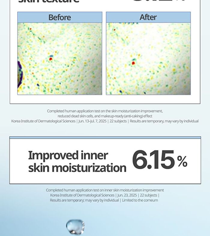 Dermatory Hyaluron Barrier Skin Prep Lotion B5 - 200ml