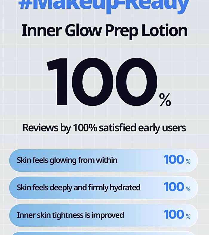 Dermatory Hyaluron Barrier Skin Prep Lotion B5 - 200ml