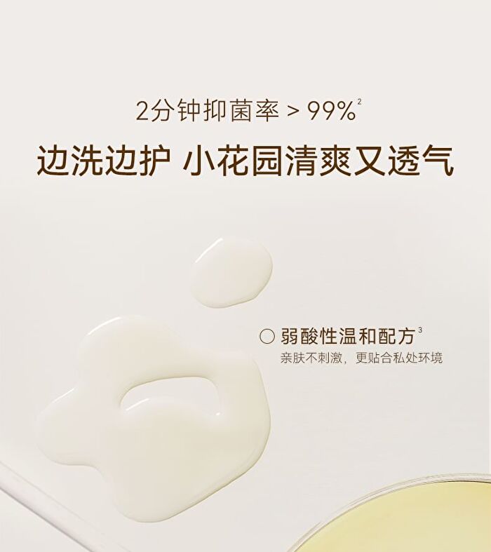Watercome Private Antibacterial Cleansing Lotion - Eden - 200ml