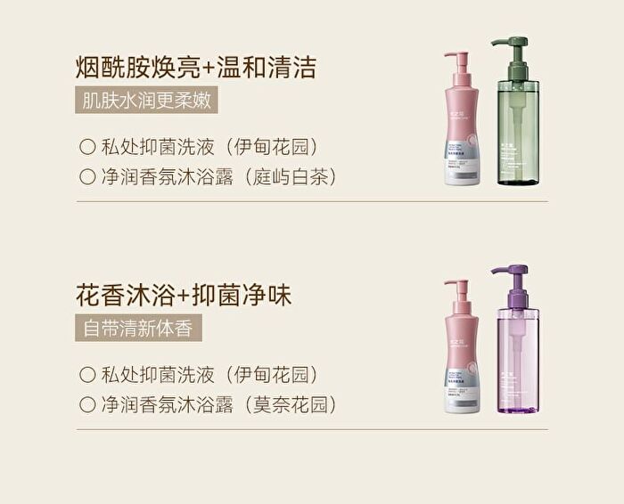 Watercome Private Antibacterial Cleansing Lotion - Eden - 200ml