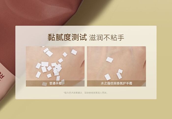 Watercome Moisturizing Perfumed Hand Cream - 7 Flavors - White Tea  - 40g
