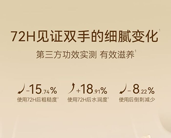 Watercome Moisturizing Perfumed Hand Cream - 7 Flavors - White Tea  - 40g