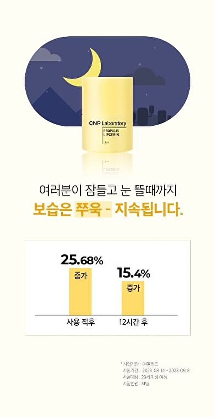 Propolis Lipcerin & Hand Cream Set Mighty Atom Edition - 2 pcs