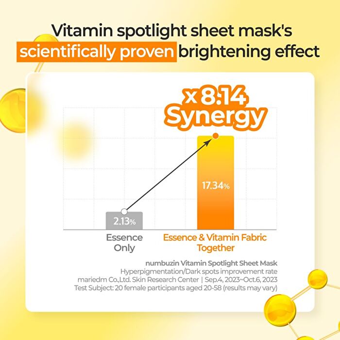 numbuzin No.5+ Glutathione Vitamin Concentrated Mask Set 5 sheets - 2025 Version - 27ml x 5 sheets