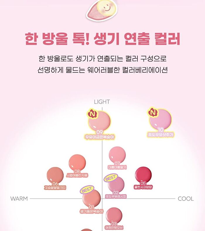 peripera Syrupy Tok Cheek Pink Guma Series - 2 Colors - #09 Pale Peach