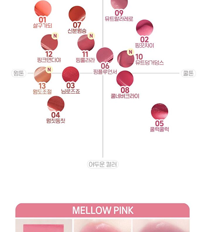 peripera Ink Jellable Tint Pink Guma Series - 5 Colors - #13 Beige Balance