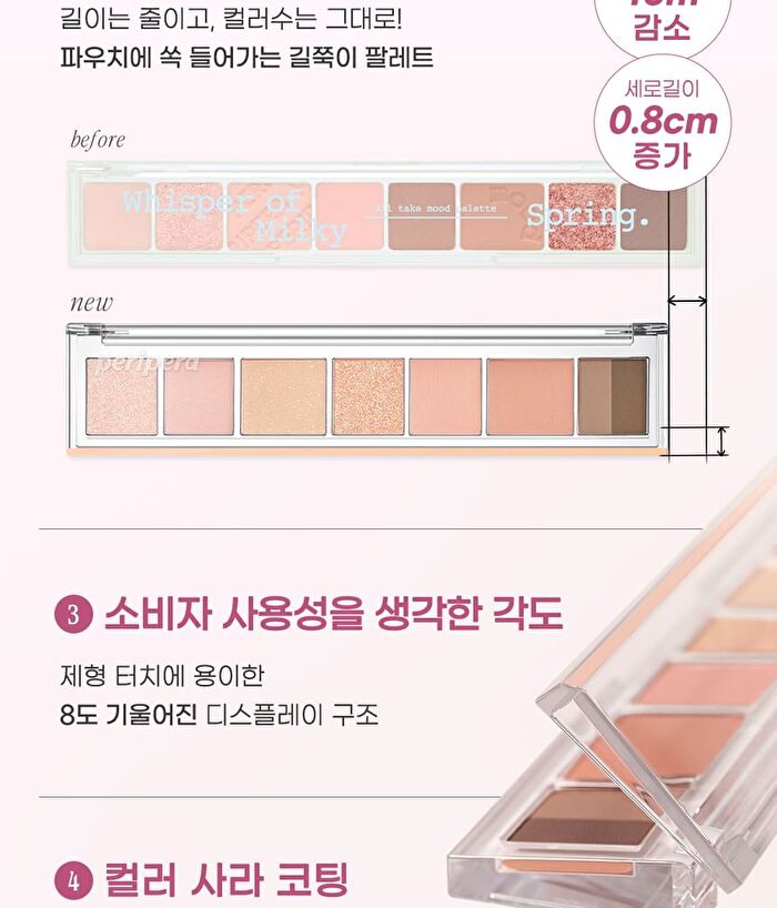 peripera All Take Mood Palette - 10 Types - #10 Everything I Shaded? Still Part Of My Eye