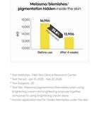 Blemi Shot Cream - 30ml