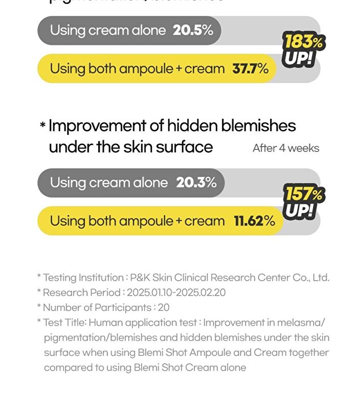 Blemi Shot Cream - 30ml