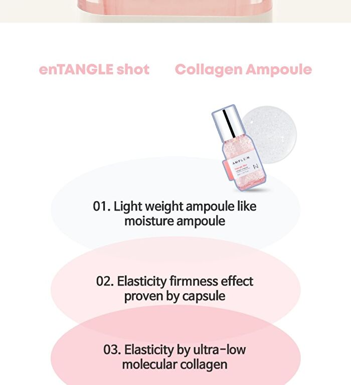 Entangle Shot Collagen Ampoule - 30ml